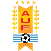 Liga de Reservas do Uruguai