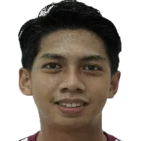 Ananda Raehan Alief