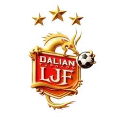 Dalian Tornadoes Dalian Tornadoes