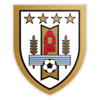 Uruguay (W)