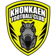 Khonkaen FC Khonkaen FC