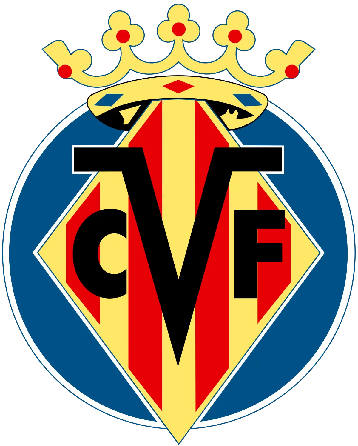 Villarreal B Villarreal B