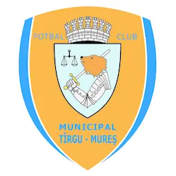 FCM Targu Mures FCM Targu Mures
