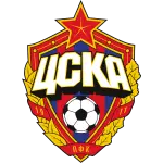 CSKA Moscow Women CSKA Moscow Women