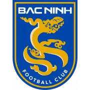 Bac Ninh Bac Ninh