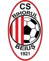CF Bihorul Beiuș CF Bihorul Beiuș