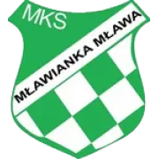 Mlawianka Mlawa
