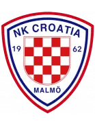 Croatia Malmo Croatia Malmo