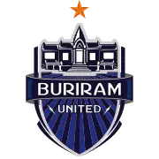 Buriram United Buriram United