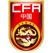 China U19 Women