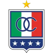 Once Caldas (w) Once Caldas (w)